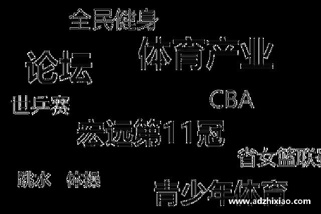 解读关键词1